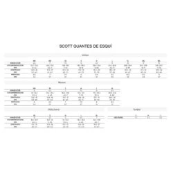 Guantes De Esquí Adulto Scott EXPLORAIR ALPINE Negro -Equipo De Esquí guantes de esqui adulto scott explorair alpine negro 3