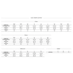 Manoplas De Esquí Mujer Scott ULTIMATE PLUS Negro 9 Manoplas De Esquí Mujer Scott ULTIMATE PLUS Negro -Equipo De Esquí manoplas de esqui mujer scott ultimate plus negro 3